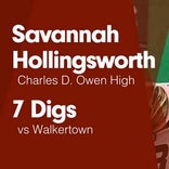 Savannah Hollingsworth Game Report