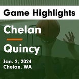 Basketball Game Recap: Chelan Mountain Goats vs. Quincy Jackrabbits