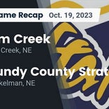Football Game Recap: Twin Loup Wolves vs. Dundy County-Stratton Tigers