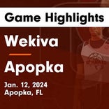 Wekiva extends road losing streak to six