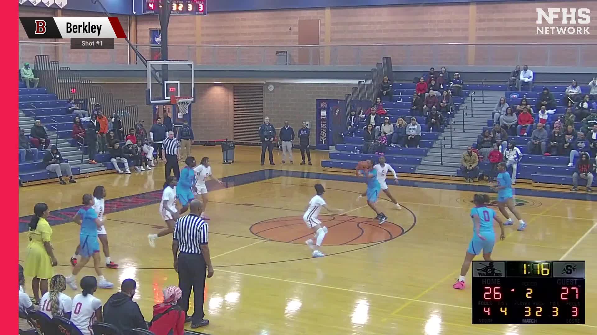 Basketball Recap: Renaissance Picks Up 14th Consecutive  Win + How To Watch