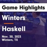Basketball Game Preview: Haskell Indians vs. Forsan Buffaloes