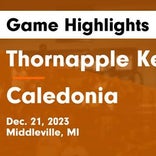 Basketball Game Recap: Caledonia Fighting Scots vs. Hudsonville Eagles