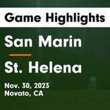 Soccer Game Recap: St. Helena vs. Kelseyville