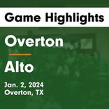 Overton skates past Alto with ease