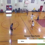 Basketball Game Recap: British International School of Chicago vs. Alcott Wildcats