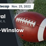 Football Game Preview: Lena-Winslow Panthers vs. Camp Point Central Panthers