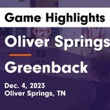 Basketball Game Recap: Oliver Springs Bobcats vs. Harriman Blue Devils