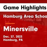 Basketball Game Recap: Hamburg Hawks vs. Minersville Battlin' Miners