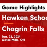 Basketball Game Preview: Hawken Hawks vs. Villa Angela-St. Joseph Vikings
