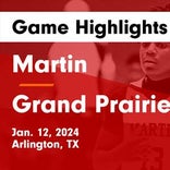 Basketball Game Recap: Grand Prairie Gophers vs. Sam Houston Texans