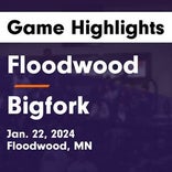 Basketball Game Recap: Bigfork Huskies vs. Mountain Iron-Buhl Rangers