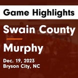 Swain County vs. Mitchell