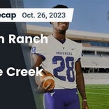 Morton Ranch piles up the points against Mayde Creek