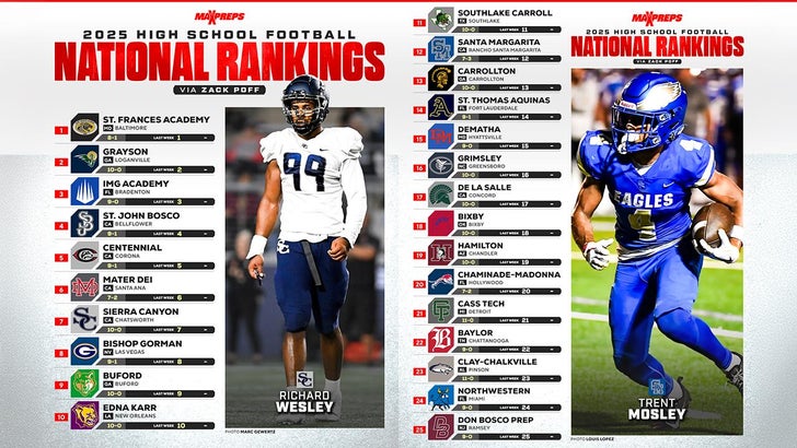 Football Recap: Mission Viejo's Luck Takes a Turn for the Worse