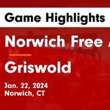 Basketball Game Preview: Norwich Free Academy Wildcats vs. New London Whalers