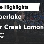 Deer Creek-Lamont vs. Covington-Douglas