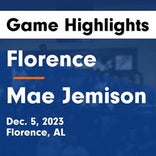 Basketball Game Preview: Florence Falcons vs. Russellville Golden Tigers