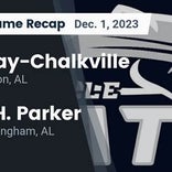 Clay-Chalkville has no trouble against Parker