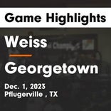 Weiss vs. Georgetown
