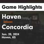 Basketball Game Preview: Haven Wildcats vs. Hesston Swathers