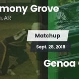 Football Game Recap: Harmony Grove vs. Genoa Central