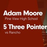 Adam Moore Game Report: @ Crimson Cliffs