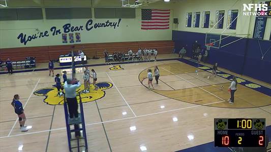 Softball Recap: Pierce Comes Up Short