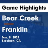 Bear Creek snaps four-game streak of wins at home