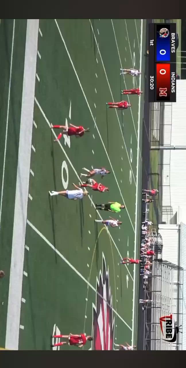 Soccer Recap: Maconaquah Extends Home Winning Streak to Four