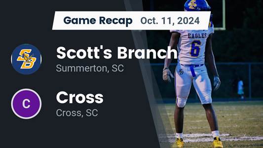Football Recap: Cross Triumphant Thanks to a Strong Effort from 