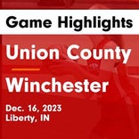 Basketball Game Recap: Winchester Community Golden Falcons vs. Northeastern Knights