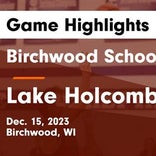 Basketball Game Recap: Lake Holcombe Chieftains vs. Winter Warriors