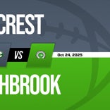 Football Game Preview: Crest Chargers vs. South Point Red Raiders