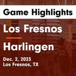 Harlingen piles up the points against Tournament Opponent