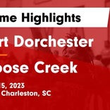 Fort Dorchester vs. David Crockett