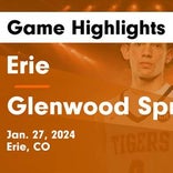 Basketball Game Recap: Glenwood Springs Demons vs. Eagle Valley Devils