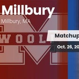 Football Game Recap: Auburn vs. Millbury