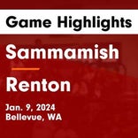 Basketball Game Recap: Sammamish RedHawks vs. Lindbergh Eagles
