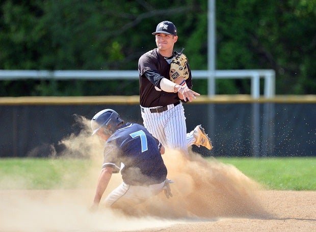 Sky Duff, Bishop Eustace Prep