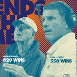 Top 25 winningest high school football coaches of all-time