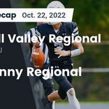 Football Game Preview: Kittatinny Regional Cougars vs. Wallkill Valley Rangers
