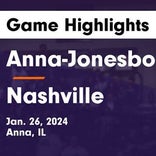 Basketball Game Preview: Anna-Jonesboro Wildcats vs. DuQuoin Indians