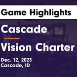 Basketball Game Preview: Cascade Ramblers vs. McCall-Donnelly Vandals