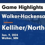 Basketball Game Preview: Kelliher/Northome Mustangs vs. Blackduck Drakes