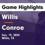 Soccer Game Preview: Willis vs. College Park
