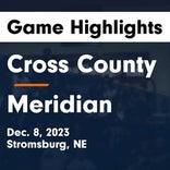 Cross County vs. High Plains