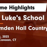 Basketball Game Recap: Hamden Hall Country Day vs. St. Luke's Storm
