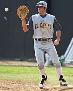 Ryan Garcia, El Camino