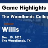 College Park vs. Willis